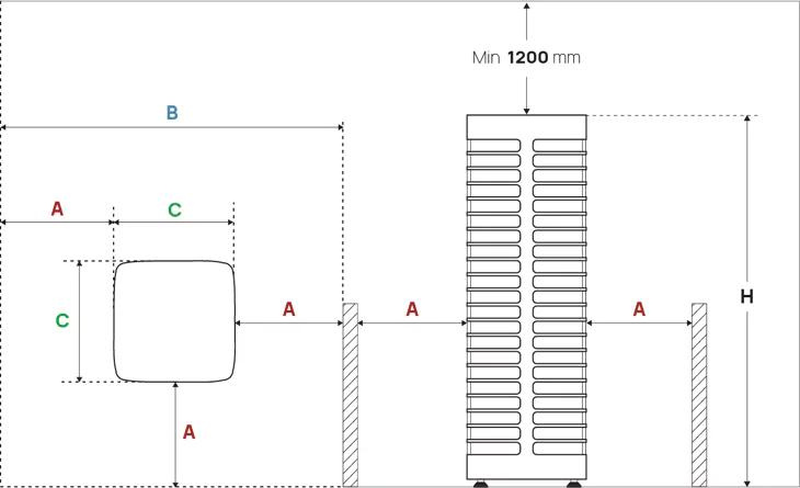 rysunek techniczny pieca HUUM Steel